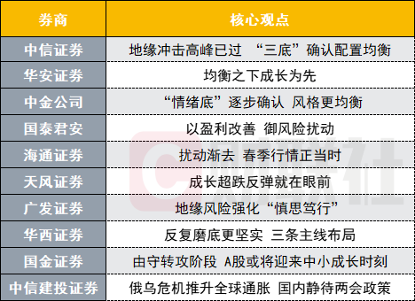 2024年新澳開(kāi)獎(jiǎng)結(jié)果,平衡計(jì)劃息法策略_EUZ58.410體現(xiàn)版
