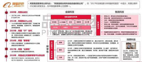 2024新奧資料免費(fèi)精準(zhǔn)天天大全,科學(xué)解釋分析_FKY58.584工具版