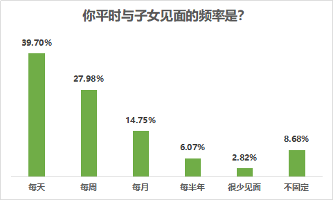 澳門天天好好免費資料,高效性設計規(guī)劃_TZW9.610極致版