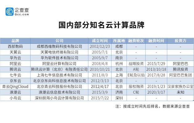 澳門天天彩正版免費掛牌查詢,數(shù)據(jù)解釋說明規(guī)劃_KIP9.575Allergo版(意為輕快)