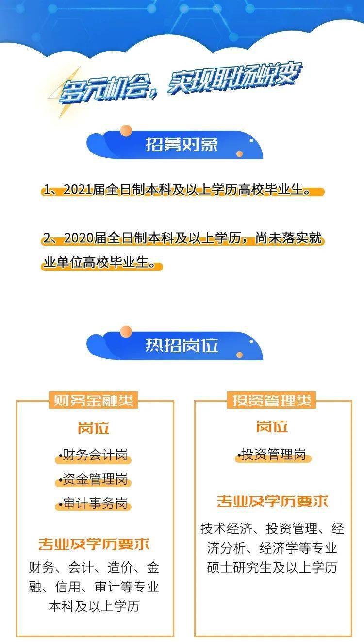 智聯(lián)招聘最新動(dòng)態(tài)，學(xué)習(xí)變化，自信成就未來職場之路