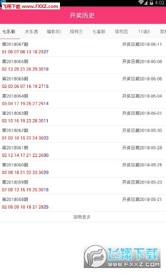 新澳好彩免費(fèi)資料查詢的特點(diǎn),最新答案詮釋說明_旅行助手版10.460