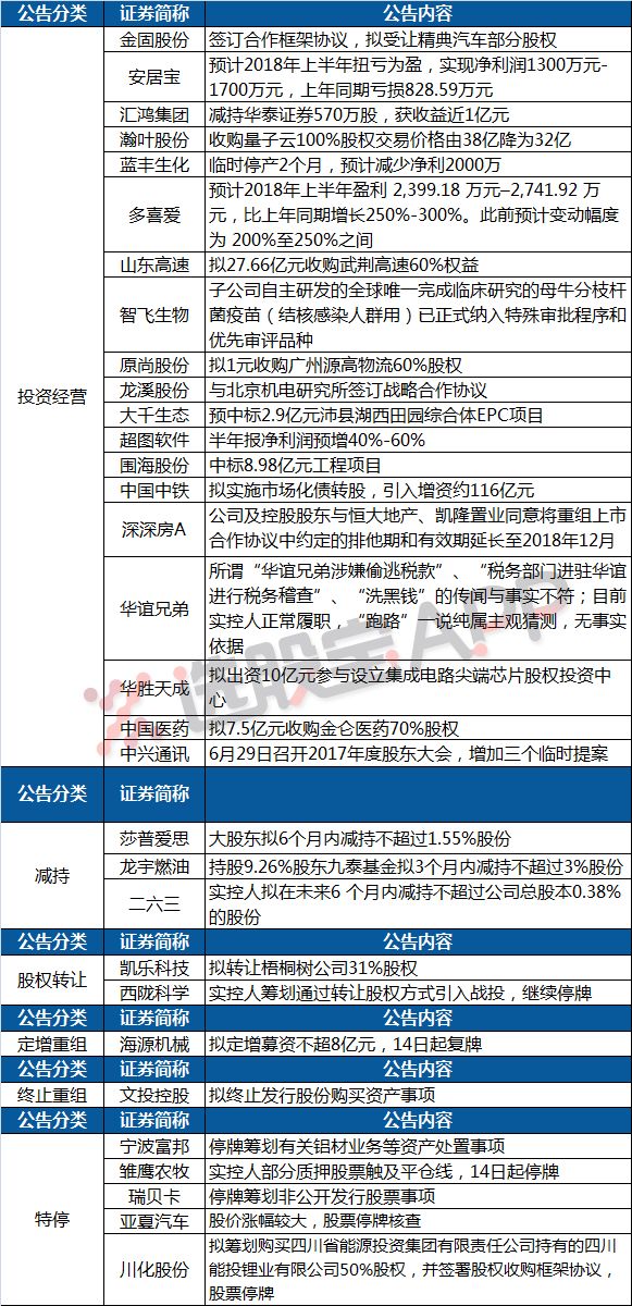 2024澳門特馬今,安全性方案執(zhí)行_采購(gòu)版50.158