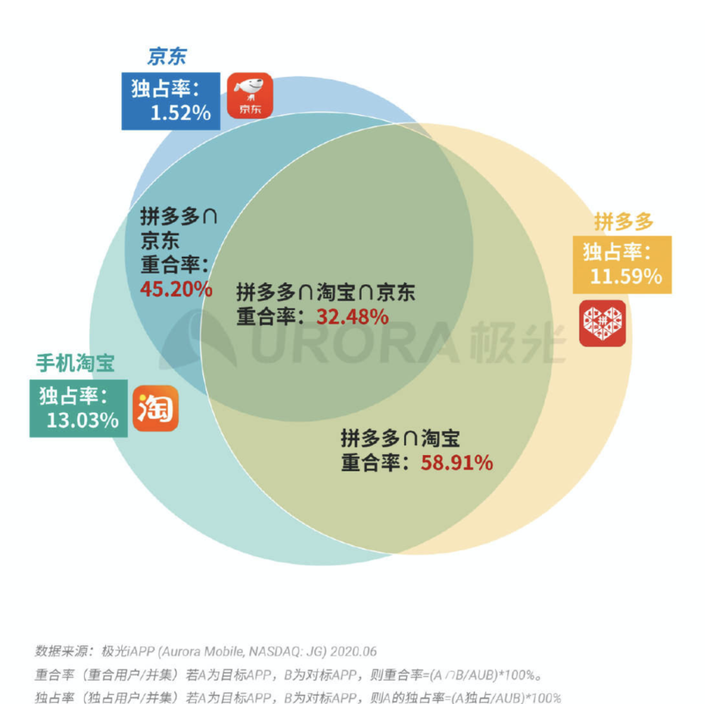 新澳門特馬今期開(kāi)獎(jiǎng)結(jié)果查詢,數(shù)據(jù)整合決策_(dá)親和版39.334