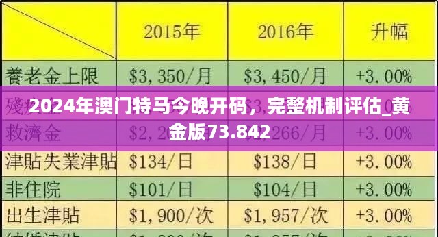 運動場館燈具 第200頁