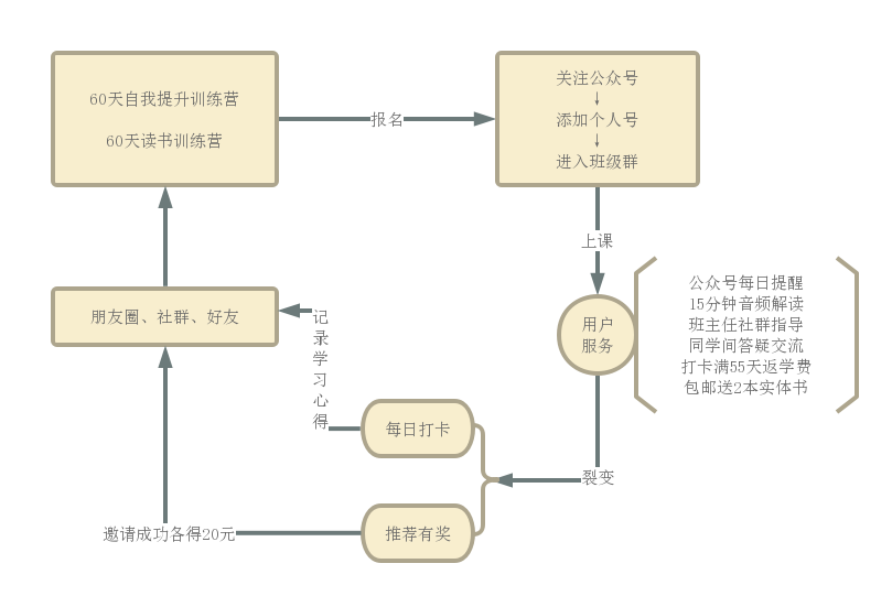 新澳門正版資料免費(fèi)公開(kāi)查詢,實(shí)時(shí)數(shù)據(jù)分析_線上版3.301