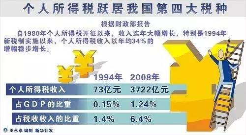 新澳2024正版資料免費公開新澳金牌解密,穩(wěn)固執(zhí)行戰(zhàn)略分析_緊湊版89.707