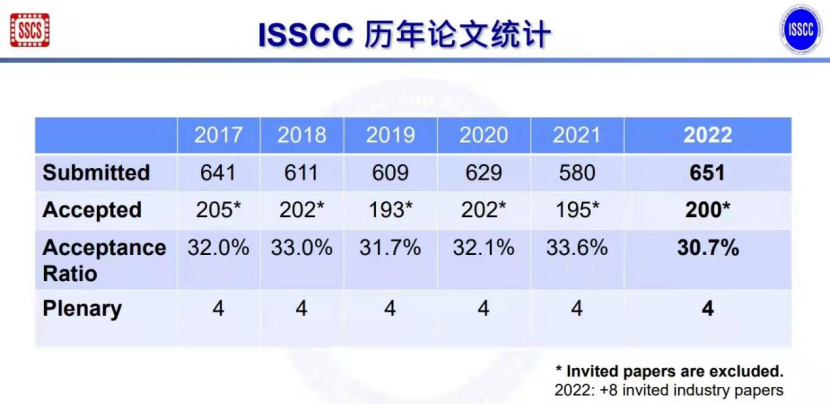 打開(kāi)澳門(mén)全年免費(fèi)精準(zhǔn)資料,專(zhuān)業(yè)地調(diào)查詳解_計(jì)算能力版71.223