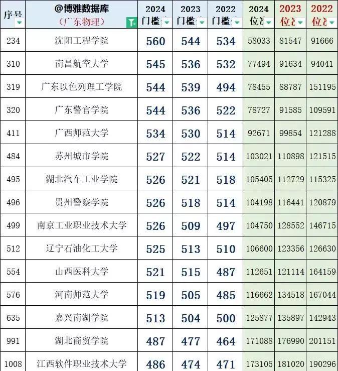 小巷驚喜，人生感悟與心情短語分享