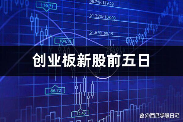 今日股市創(chuàng)業(yè)板最新消息詳解，初學(xué)者與進(jìn)階用戶的步驟指南
