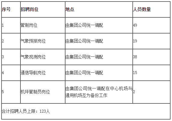 晉州最新招聘動(dòng)態(tài)，啟程探索自然美景，尋找內(nèi)心的寧?kù)o之樂(lè)