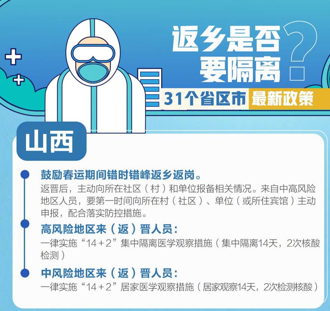 最新返城政策，帶上好心情，開啟自然美景探索之旅！