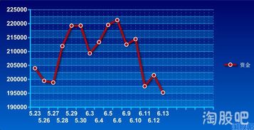 指數(shù)股票，定義、背景與地位解析