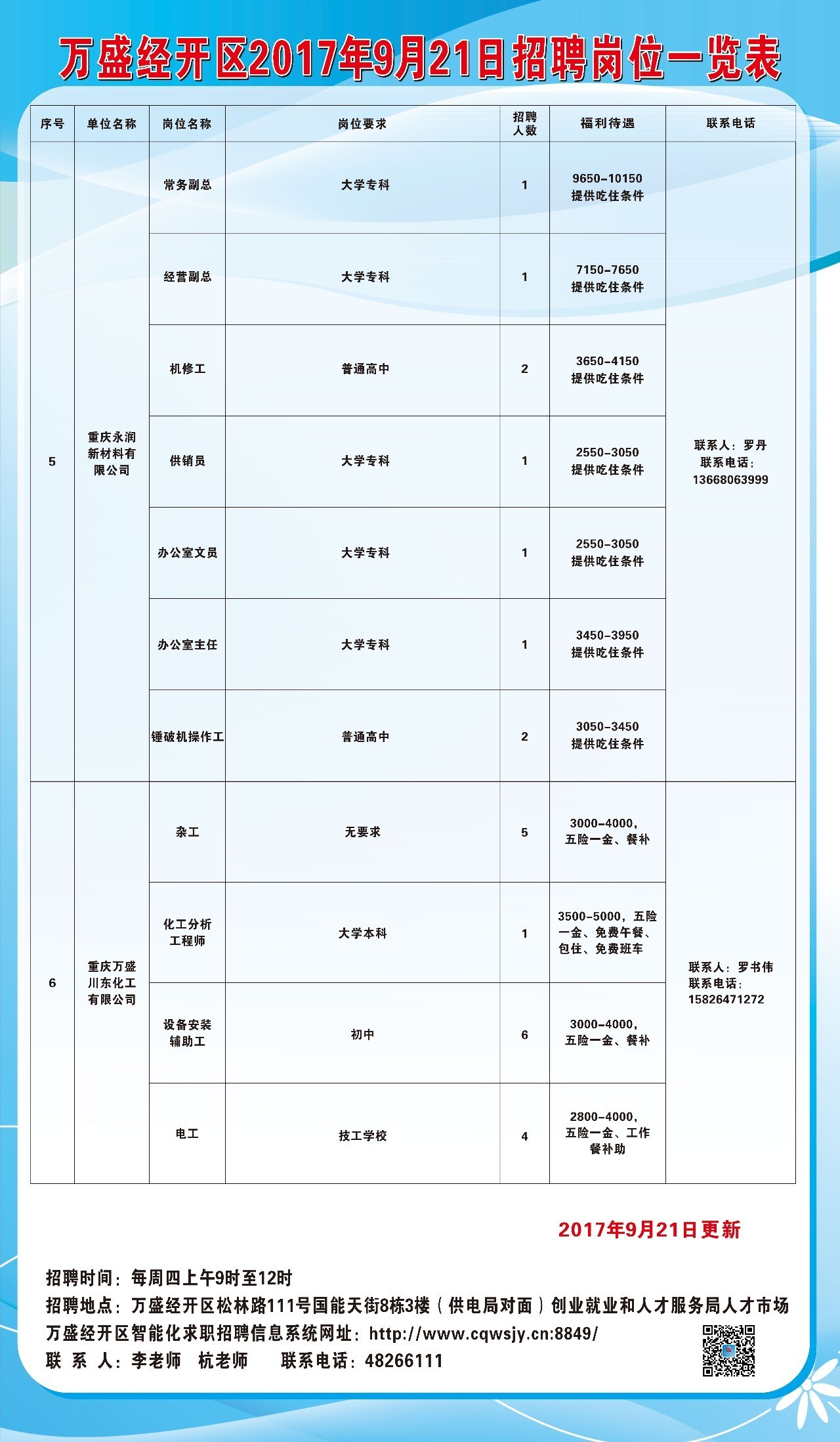 重慶校對最新職位招聘，探索自然美景，尋求內(nèi)心平靜之旅