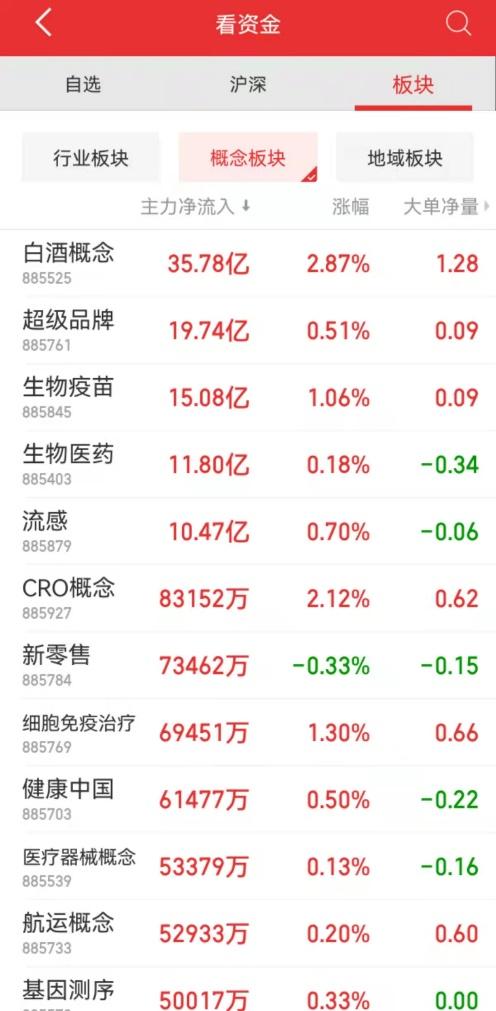 美都能源股票，科技新星閃耀，未來動力之源