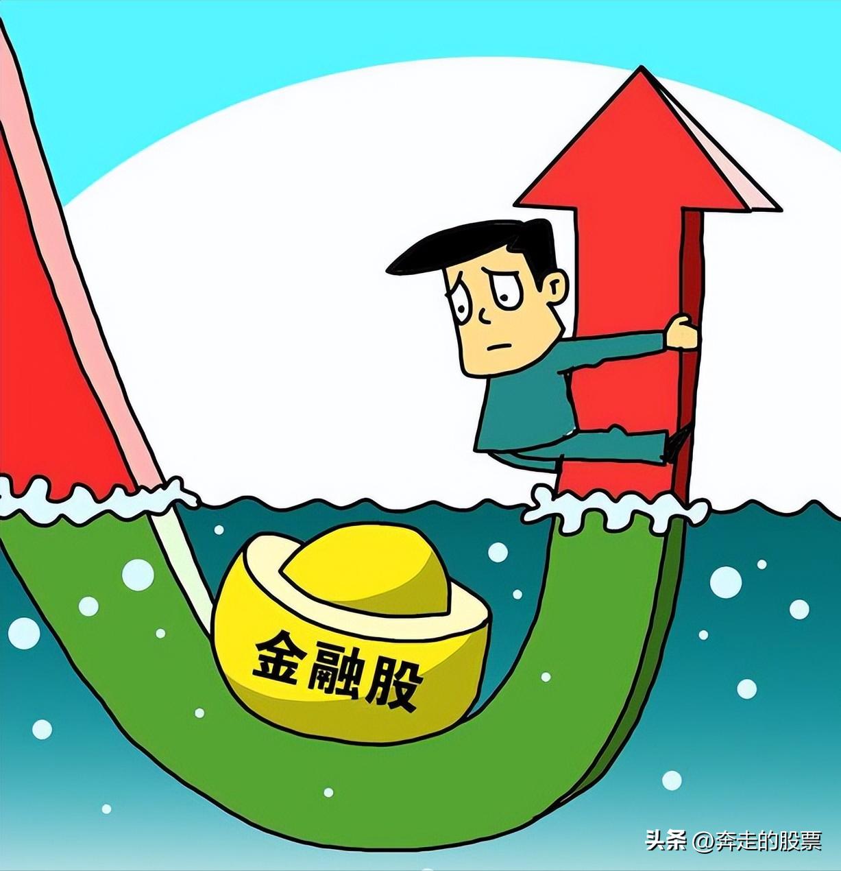 大盤預(yù)測(cè)資訊速遞，最新股市動(dòng)態(tài)速遞報(bào)告