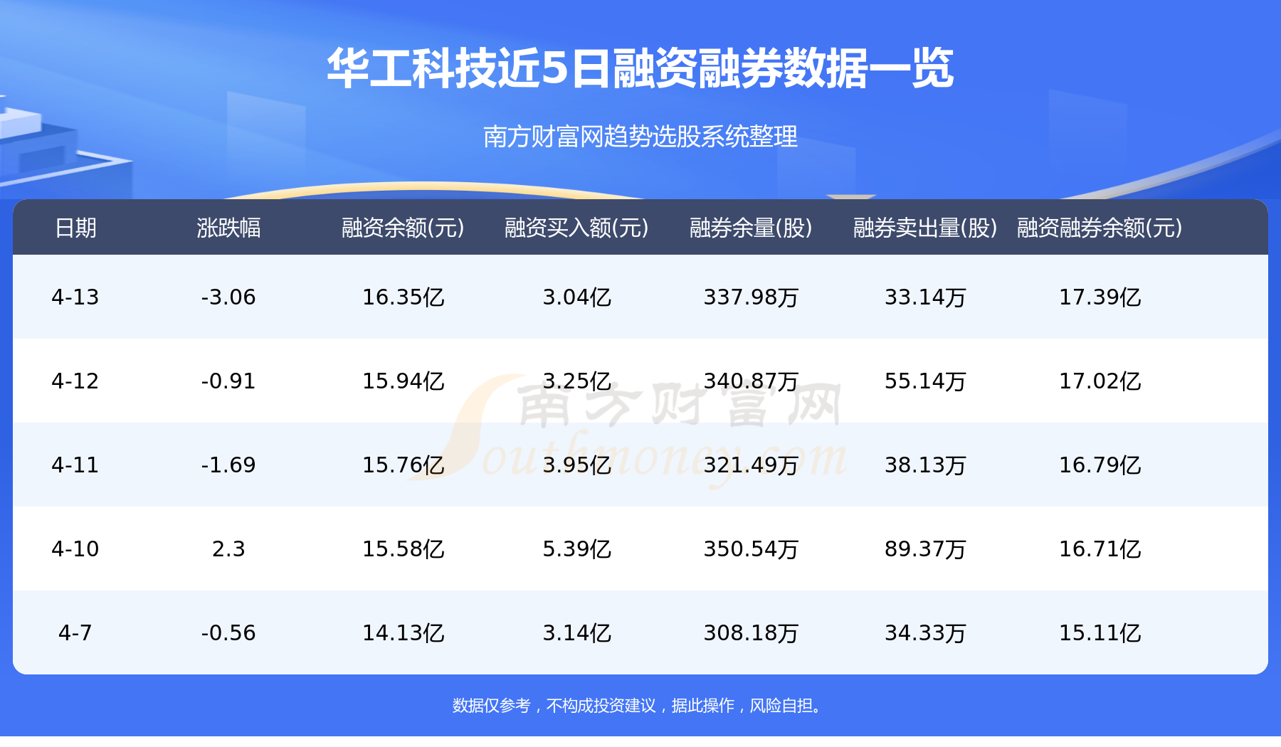 華工科技行情深度解析，最新動態(tài)與前景展望
