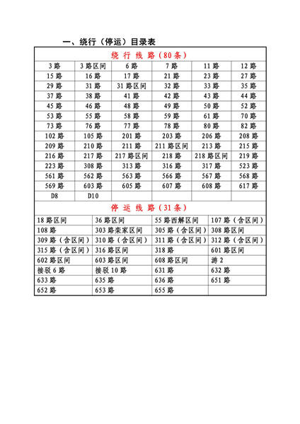 廣安夜班5路最新路線探秘，小巷美食與環(huán)境之旅