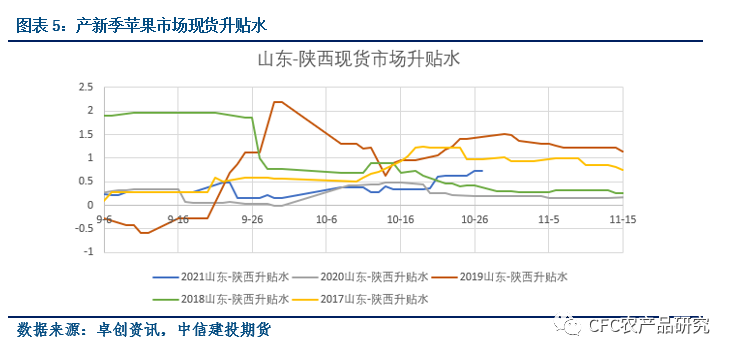 今年市場(chǎng)行情深度解析及應(yīng)對(duì)策略指南