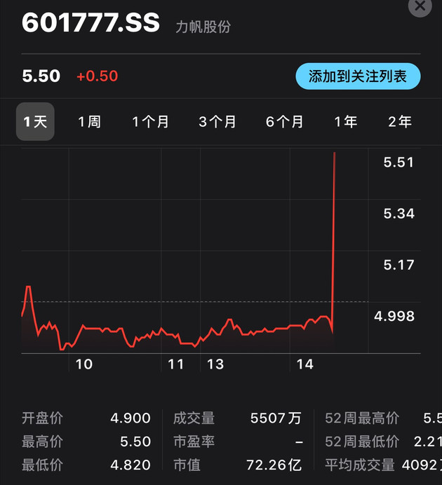 力帆股票最新動態(tài)與小巷深處的隱藏寶藏，特色小店的活力四溢之旅