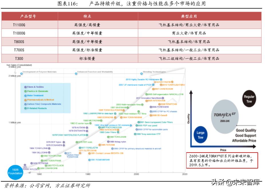 航天發(fā)展重組動(dòng)態(tài)更新，最新消息匯總