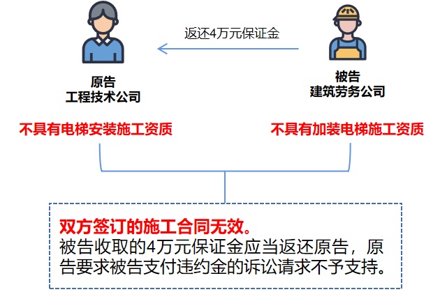 LED光源 第79頁