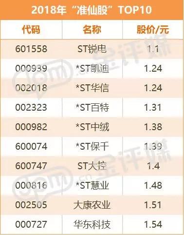 科技巨頭新媒股份重塑未來體驗(yàn)，引領(lǐng)股市新風(fēng)向！