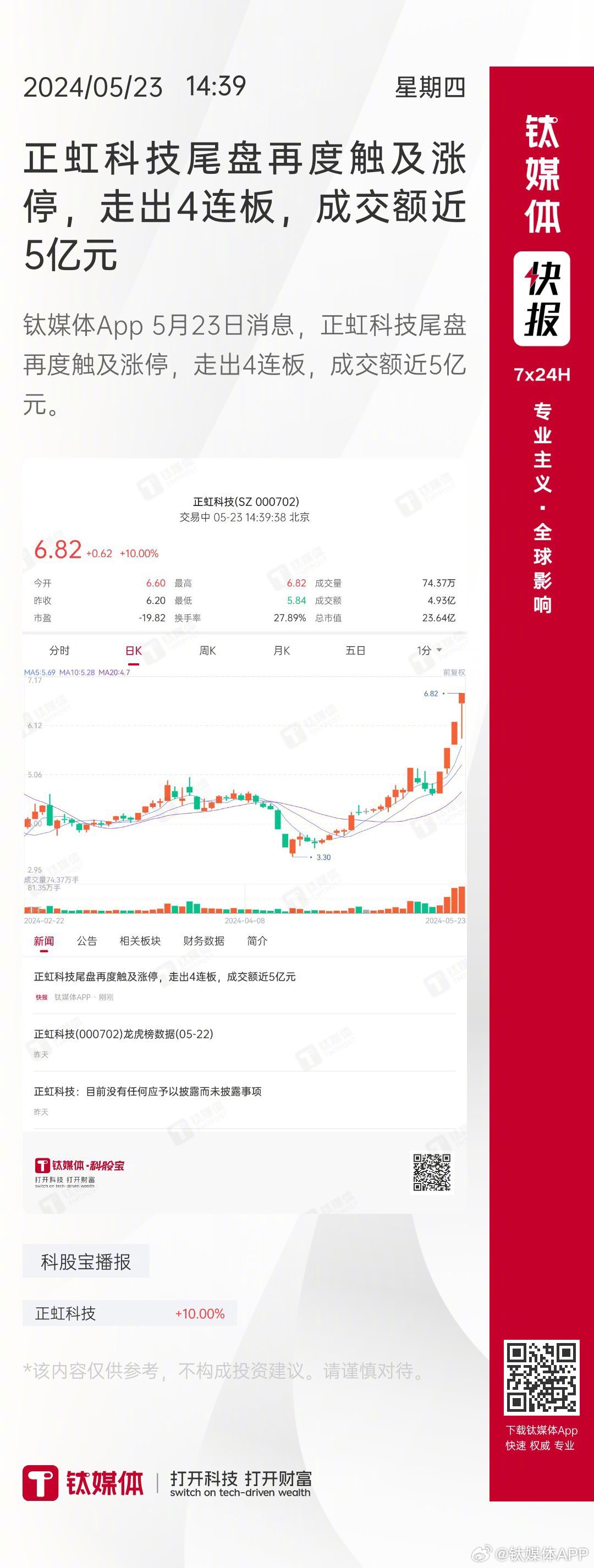 正虹科技最新動(dòng)態(tài)，科技與日常故事的奇妙交融