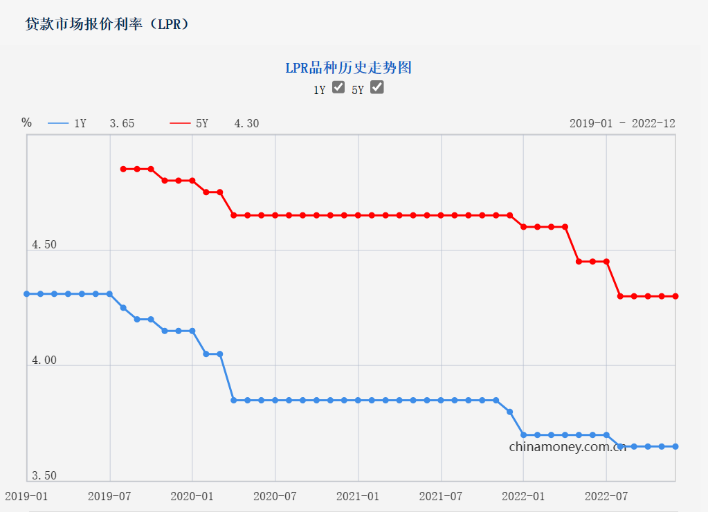 工程廠房燈具 第141頁