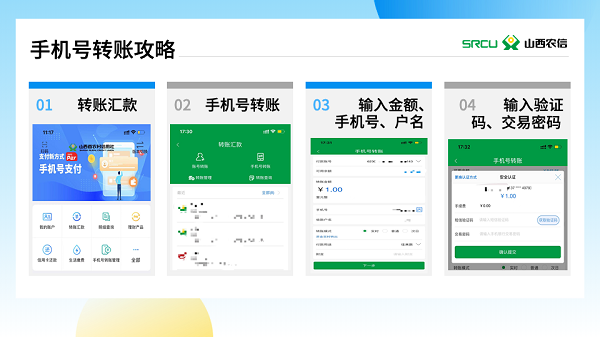 黑龍江農(nóng)信最新操作指南，從初學者到進階用戶全攻略