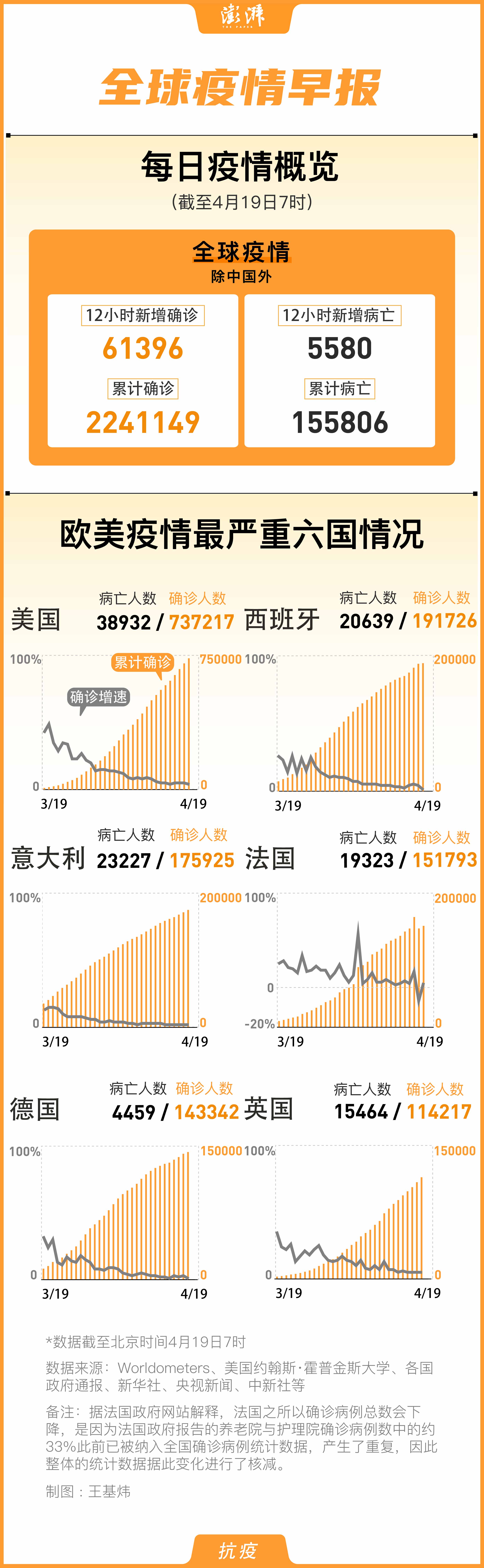 伊斯蘭最新疫情動(dòng)態(tài)，學(xué)習(xí)、信心與成就的力量在變革中展現(xiàn)