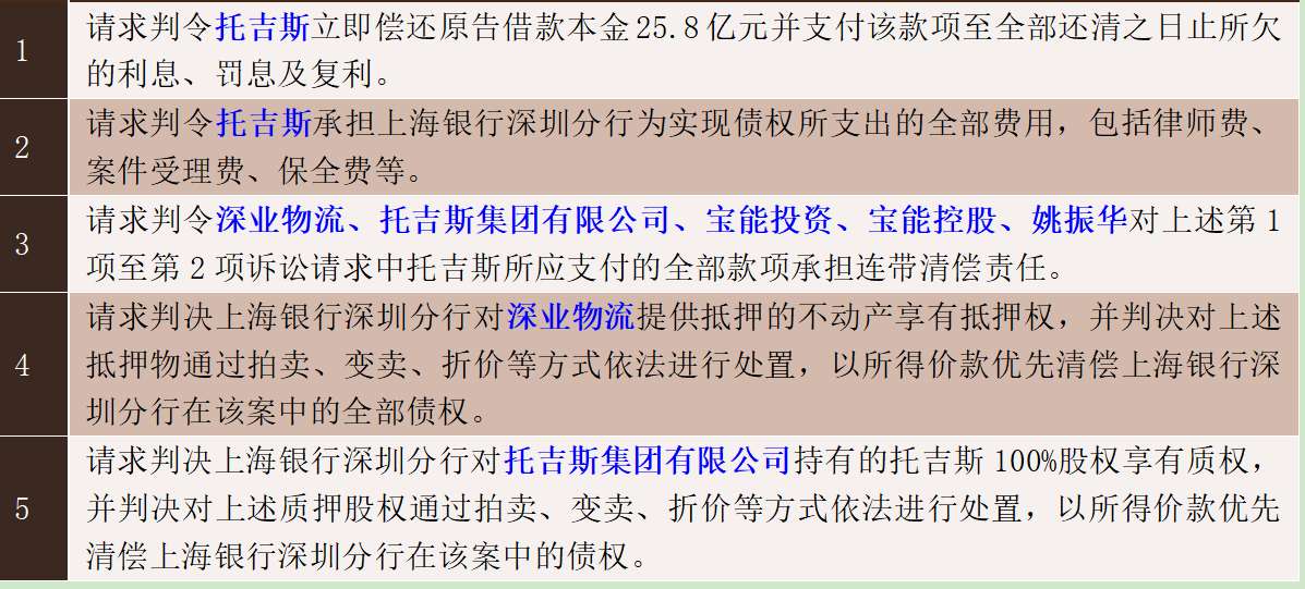 友情與法律的小小碰撞，最新官司揭秘