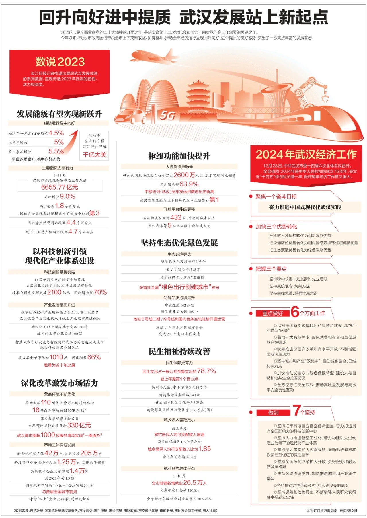 武漢最新科技資訊，新品璀璨登場(chǎng)，引領(lǐng)未來(lái)生活潮流