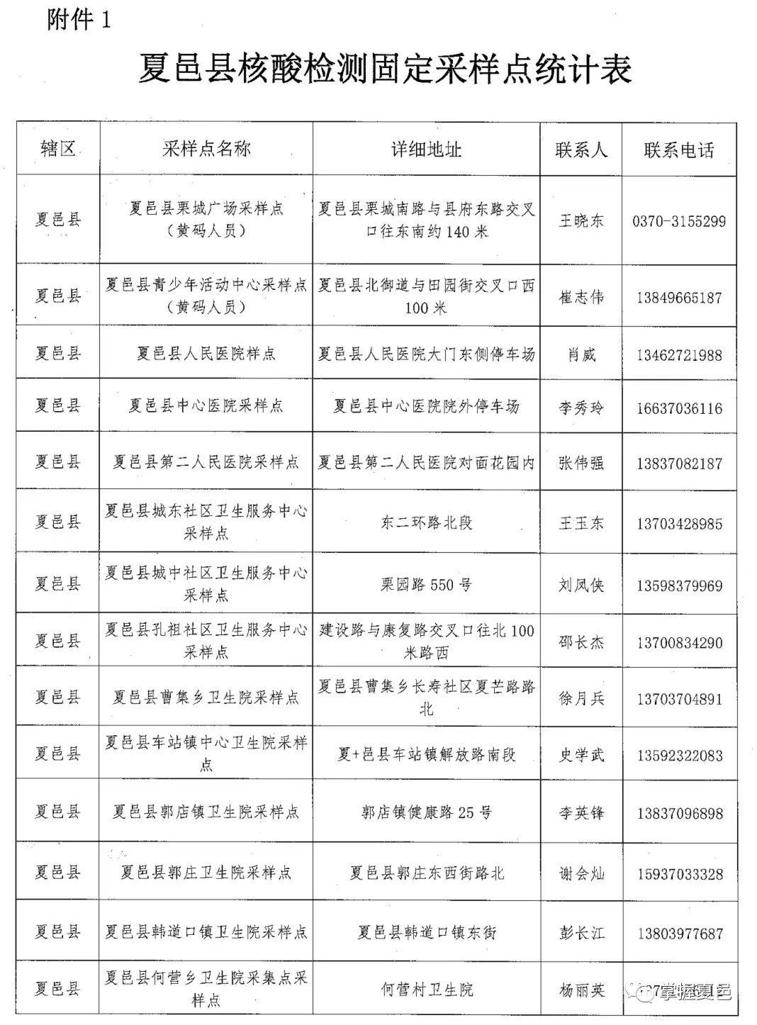 夏邑疫情下的自然探索之旅，尋求內(nèi)心寧?kù)o與平和