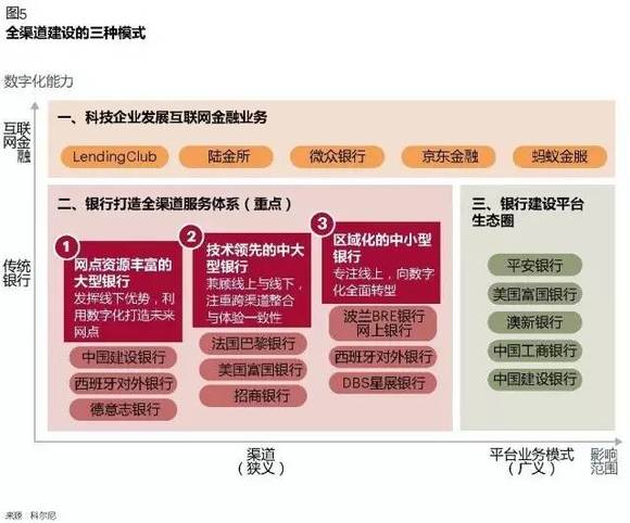 工行最新渠道，開(kāi)啟成長(zhǎng)之旅，擁抱變化，自信閃耀的未來(lái)之門(mén)