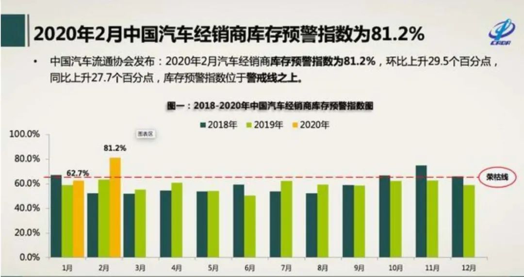 疫情最新庫存狀況，背景、事件與影響分析