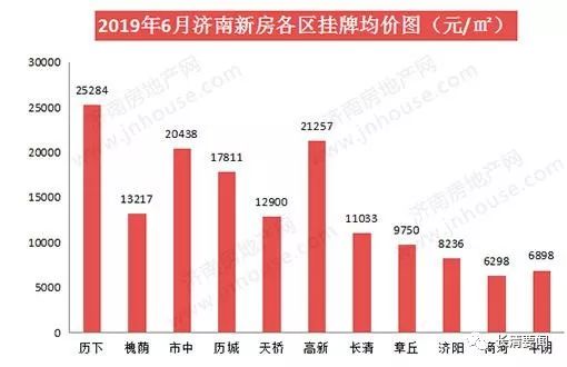 濟南最新數(shù)據(jù)大揭秘，泉城新風(fēng)采一覽無余！