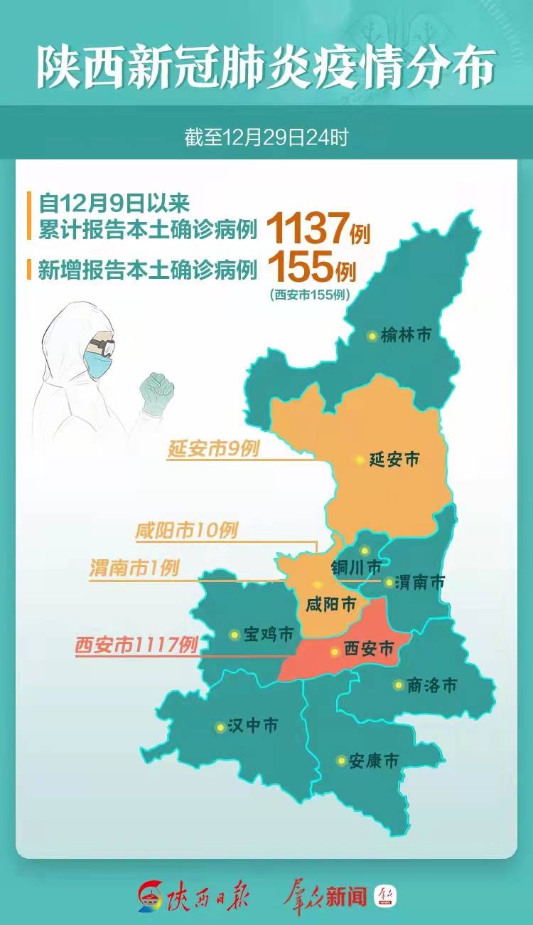 陜西疫情最新動態(tài)，逆境中的力量，自信與成就感的彰顯