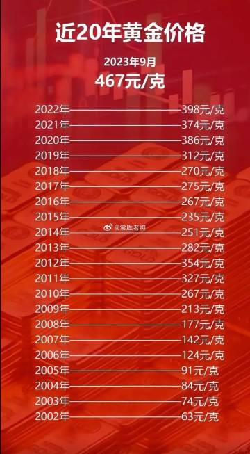 科技之光，最新黃金片重塑未來(lái)生活體驗(yàn)