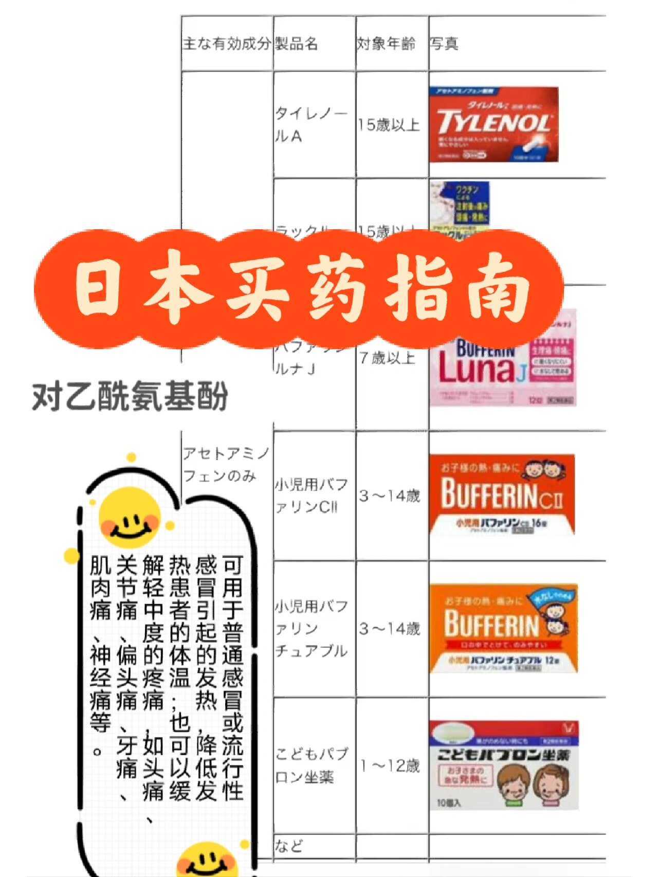 日本藥品最新動態(tài)，創(chuàng)新與發(fā)展的前沿探索成果展示