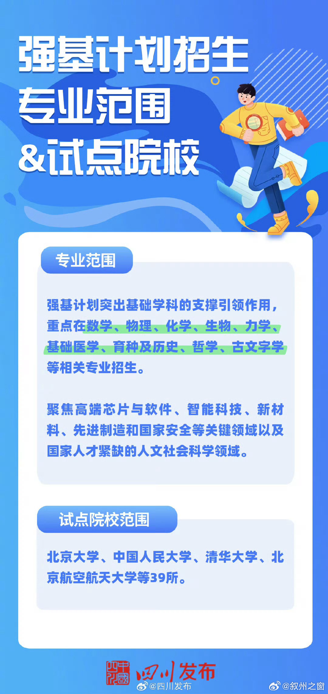 探索前沿科技，引領(lǐng)未來教育——最新強(qiáng)基計(jì)劃動(dòng)態(tài)
