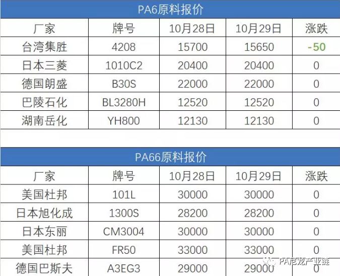 PA最新價，自然美景探險之旅，探尋內(nèi)心平靜的奇妙旅程