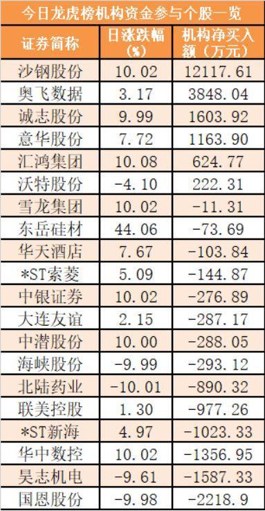 最新678盤攻略，輕松掌握技能，完成任務(wù)的步驟指南