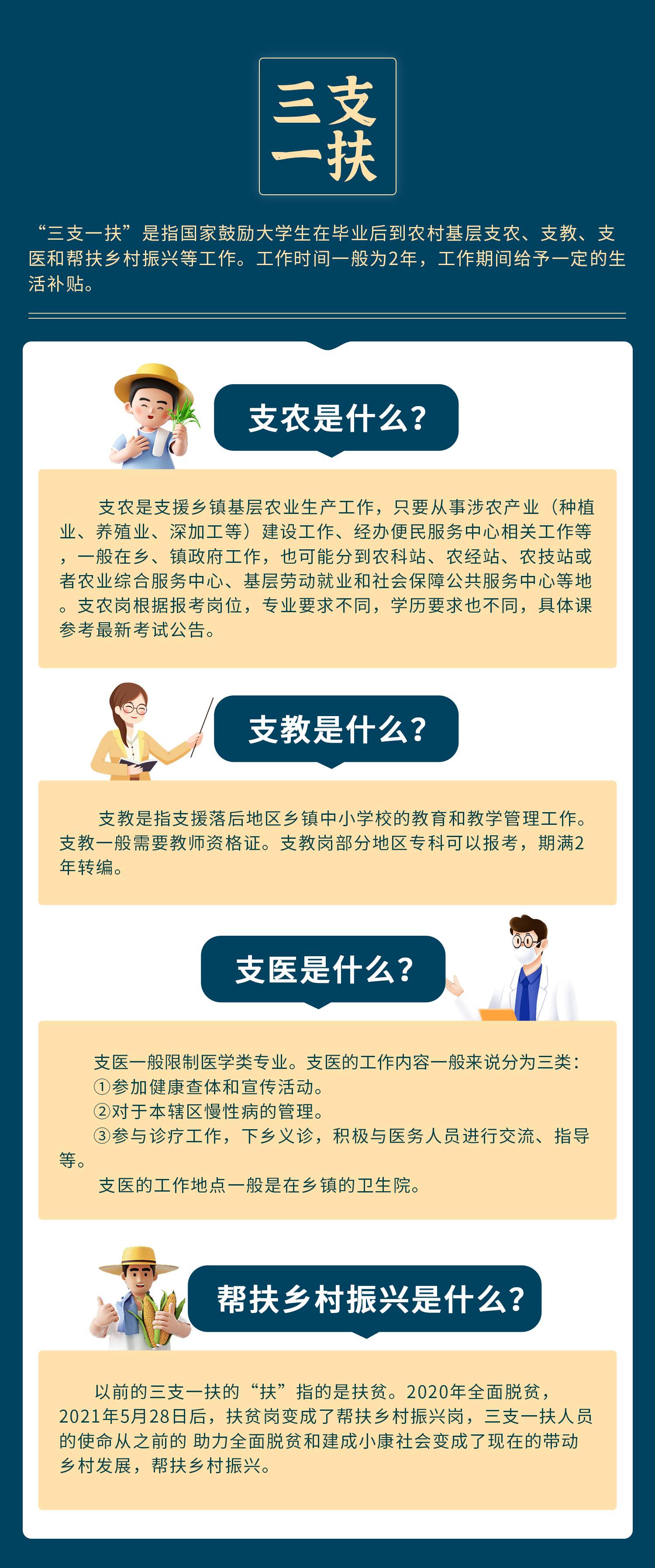 現(xiàn)代醫(yī)療支援新篇章，探索支醫(yī)最新動態(tài)與發(fā)展