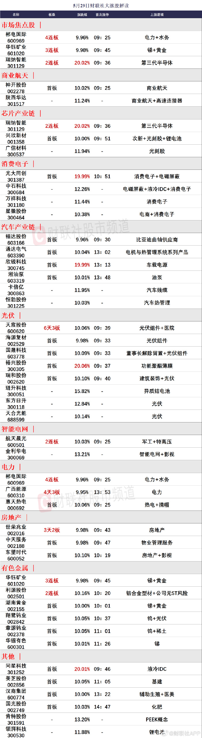 洞悉市場(chǎng)趨勢(shì)，把握投資機(jī)會(huì)，最新65-01行情解析