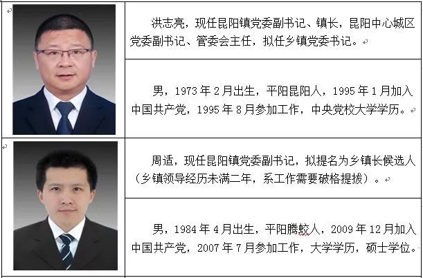 魯海威新任職務(wù)引領(lǐng)科技新紀(jì)元，體驗(yàn)前所未有的高科技產(chǎn)品之旅