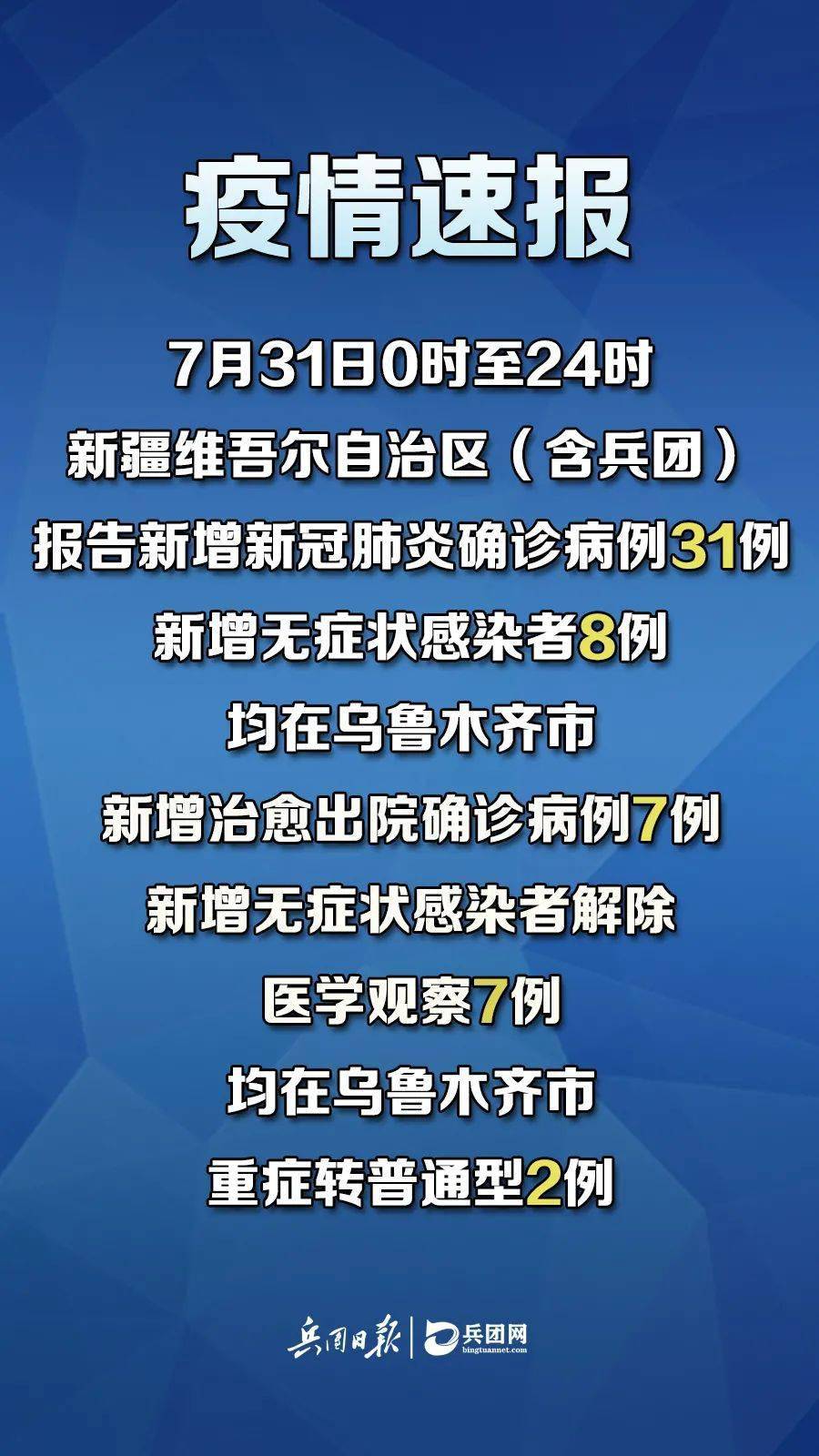 新冠肺炎最新動態(tài)，變化中的學(xué)習(xí)，匯聚希望與力量