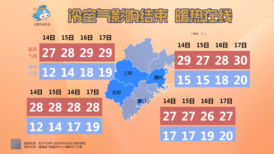 福建漳州最新天氣，探索自然美景，尋找內(nèi)心平和與寧靜之旅