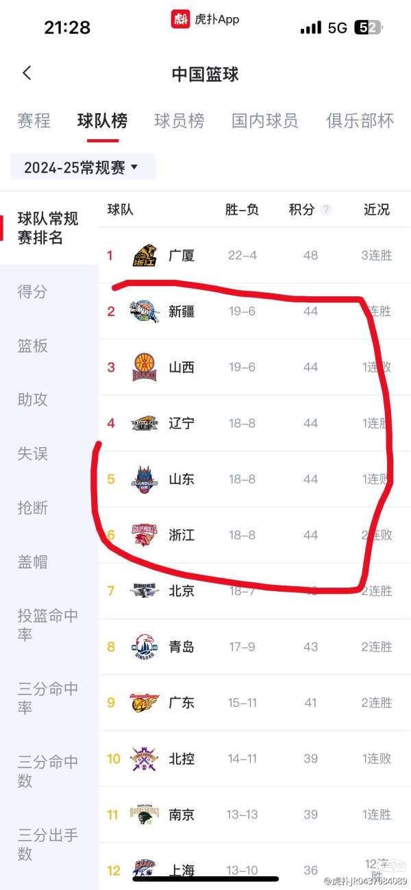 八一隊(duì)最新動(dòng)態(tài)，科技重塑籃球，競(jìng)技魅力前所未有