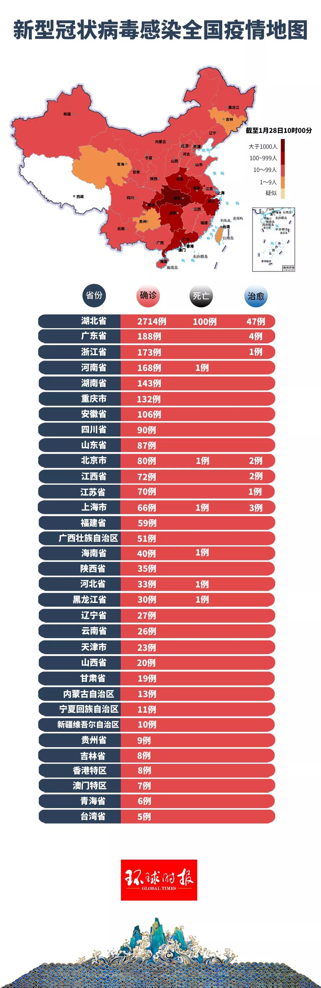 新冠狀肺炎最新圖像，小城溫馨抗疫日常實(shí)拍圖集